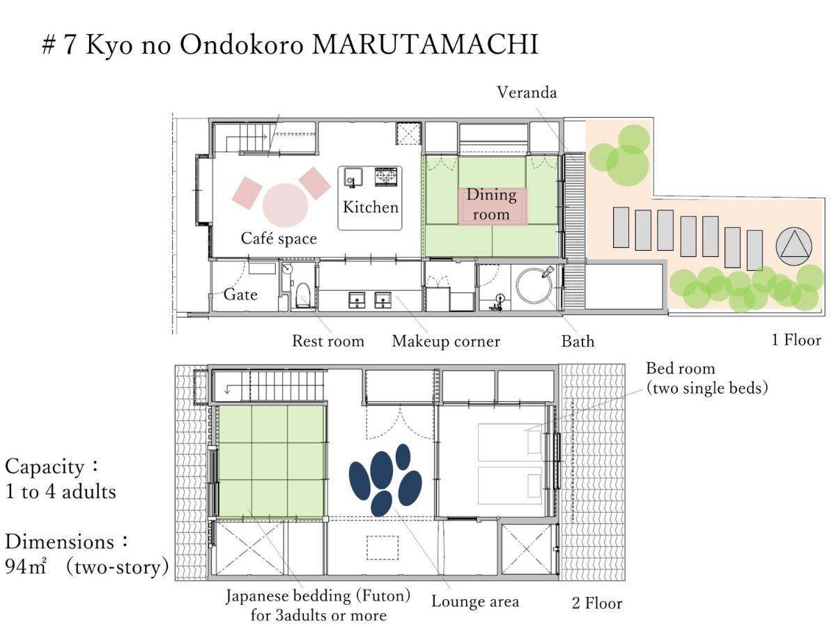 Kyo No Ondokoro Marutamachi #7 Villa Kyoto Exterior foto